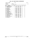 Previous Page - Parts and Accessories Catalog 17L January 1992