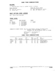Previous Page - Parts and Accessories Catalog 17L January 1992