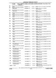 Previous Page - Parts and Accessories Catalog 17L January 1992