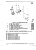 Previous Page - Parts and Accessories Catalog 17L January 1992