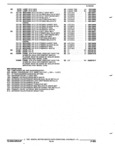 Previous Page - Parts and Accessories Catalog 17L January 1992