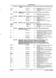 Previous Page - Parts and Illustration Catalog 22J November 1992