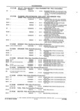 Next Page - Parts and Illustration Catalog 22J November 1992