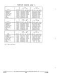 Previous Page - Parts and Illustration Catalog 22J November 1992