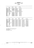 Previous Page - Parts and Illustration Catalog 22J November 1992