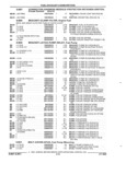 Next Page - Parts and Illustration Catalog 22J November 1992
