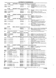 Previous Page - Parts and Illustration Catalog 22J November 1992