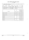 Previous Page - Parts and Illustration Catalog 22J November 1992