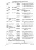 Previous Page - Parts and Illustration Catalog 22J November 1992