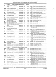 Previous Page - Parts and Illustration Catalog 22J November 1992