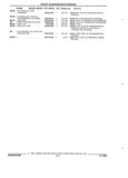 Previous Page - Parts and Illustration Catalog 22J November 1992