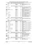 Previous Page - Parts and Illustration Catalog 22J November 1992