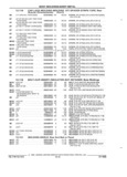 Previous Page - Parts and Illustration Catalog 22J November 1992