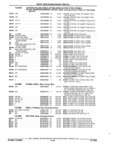 Next Page - Parts and Illustration Catalog 22J November 1992