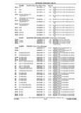 Previous Page - Parts and Illustration Catalog 22J November 1992