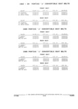 Next Page - Parts and Illustration Catalog 22J November 1992