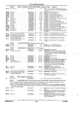 Previous Page - Parts and Accessories Catalog 32A November 1992
