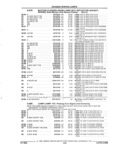 Next Page - Parts and Accessories Catalog 32A November 1992