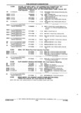 Previous Page - Parts and Accessories Catalog 32A November 1992