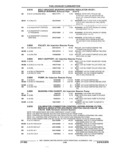 Previous Page - Parts and Accessories Catalog 32A November 1992