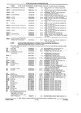 Next Page - Parts and Accessories Catalog 32A November 1992