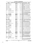 Previous Page - Parts and Accessories Catalog 32A November 1992