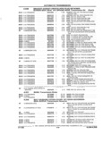 Previous Page - Parts and Accessories Catalog 32A November 1992