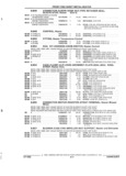 Next Page - Parts and Accessories Catalog 32A November 1992