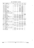 Previous Page - Parts and Accessories Catalog 32A November 1992