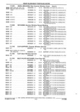 Previous Page - Parts and Accessories Catalog 32A November 1992