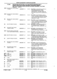 Previous Page - Parts and Accessories Catalog 32A November 1992