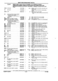 Next Page - Parts and Accessories Catalog 32A November 1992