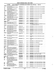 Next Page - Parts and Accessories Catalog 32A November 1992