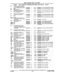 Previous Page - Parts and Accessories Catalog 32A November 1992