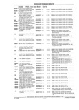 Next Page - Parts and Accessories Catalog 32A November 1992