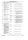 Previous Page - Parts and Accessories Catalog 32A November 1992