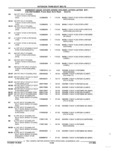 Previous Page - Parts and Accessories Catalog 32A November 1992