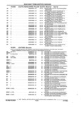 Next Page - Parts and Accessories Catalog 32A November 1992