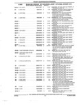 Previous Page - Parts and Illustration Catalog 44C August 1992