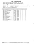 Next Page - Parts and Illustration Catalog 44C August 1992