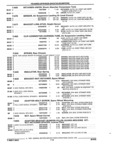 Previous Page - Parts and Illustration Catalog 44C August 1992