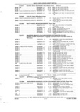 Next Page - Parts and Illustration Catalog 44C August 1992