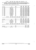 Next Page - Parts and Illustration Catalog 44C August 1992
