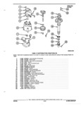 Next Page - Parts and Illustration Catalog 44C August 1992