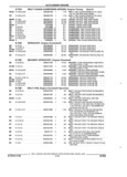 Previous Page - Parts and Accessory Catalog 44H April 1992