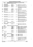 Previous Page - Parts and Accessory Catalog 44H April 1992