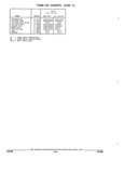 Previous Page - Parts and Accessory Catalog 44H April 1992