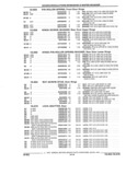 Next Page - Parts and Accessory Catalog 44H April 1992
