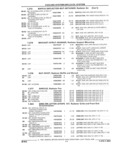 Previous Page - Illustrated Parts Catalog 53M August 1992