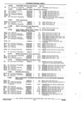Next Page - Illustrated Parts Catalog 53M August 1992